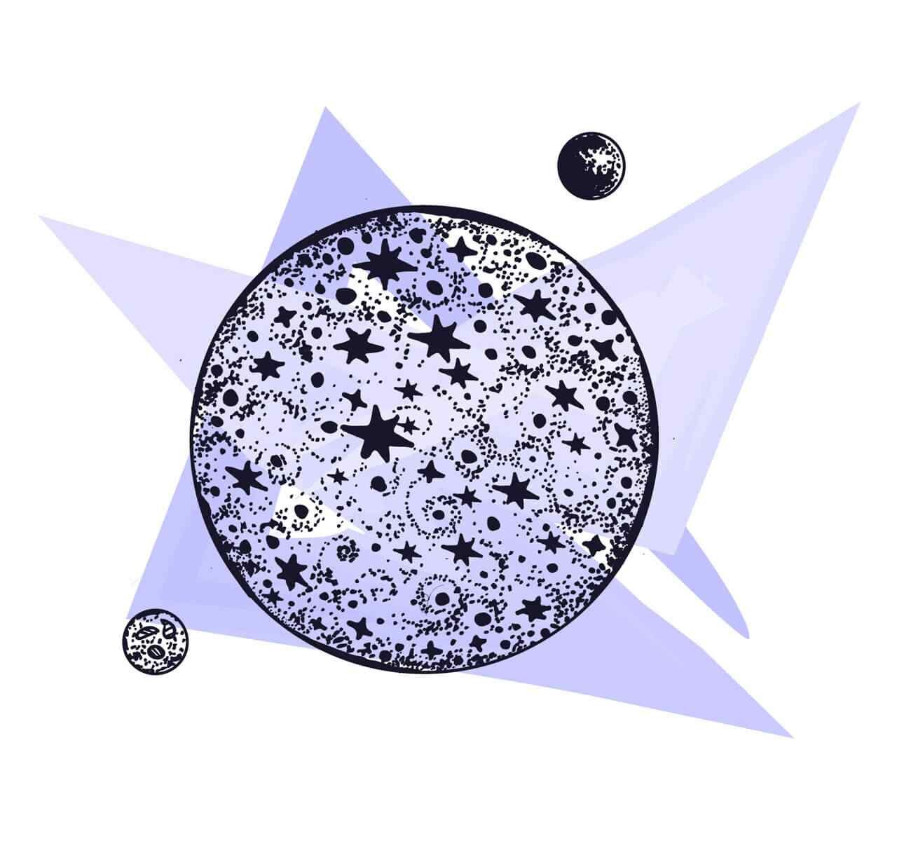 The Super Blue Blood Moon In Your Sign