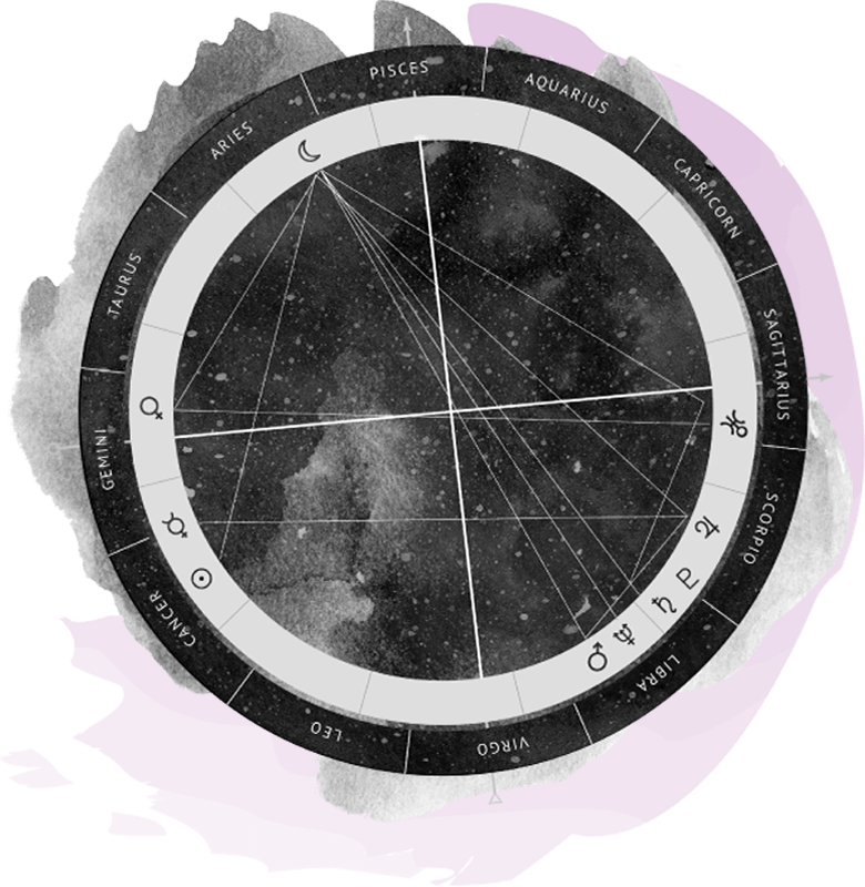 https://zodiac.robochat.pro/wp-content/uploads/2018/04/inner_sign_08.png